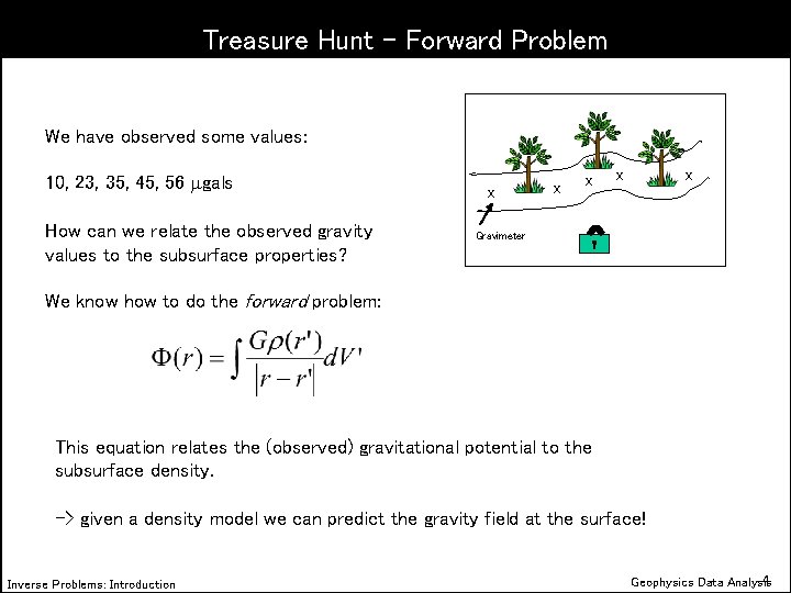 Treasure Hunt – Forward Problem We have observed some values: 10, 23, 35, 45,