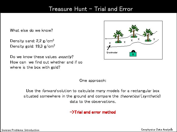 Treasure Hunt – Trial and Error What else do we know? Density sand: 2,