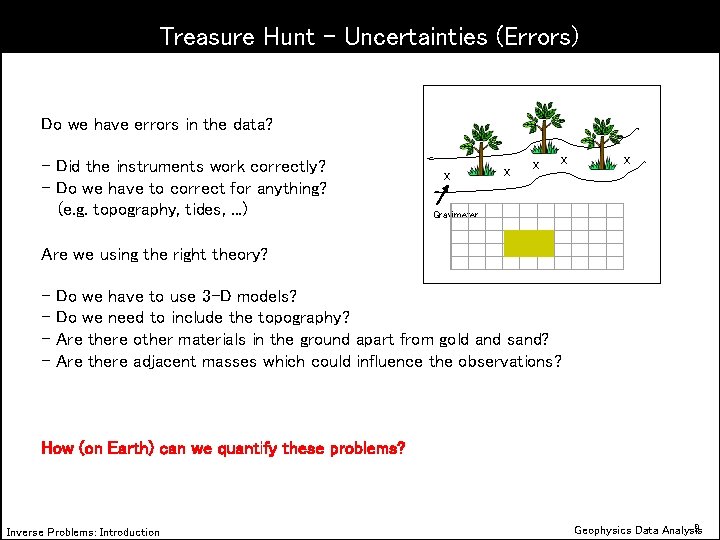 Treasure Hunt – Uncertainties (Errors) Do we have errors in the data? - Did