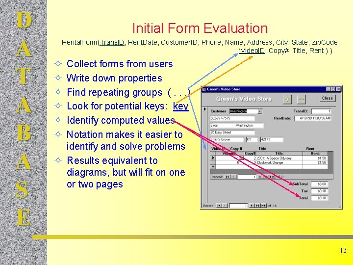D A T A B A S E Initial Form Evaluation Rental. Form(Trans. ID,