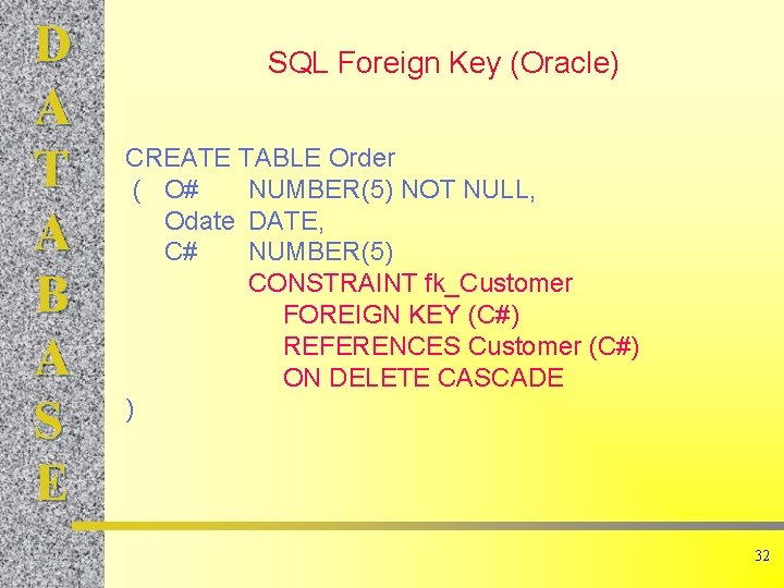 D A T A B A S E SQL Foreign Key (Oracle) CREATE TABLE