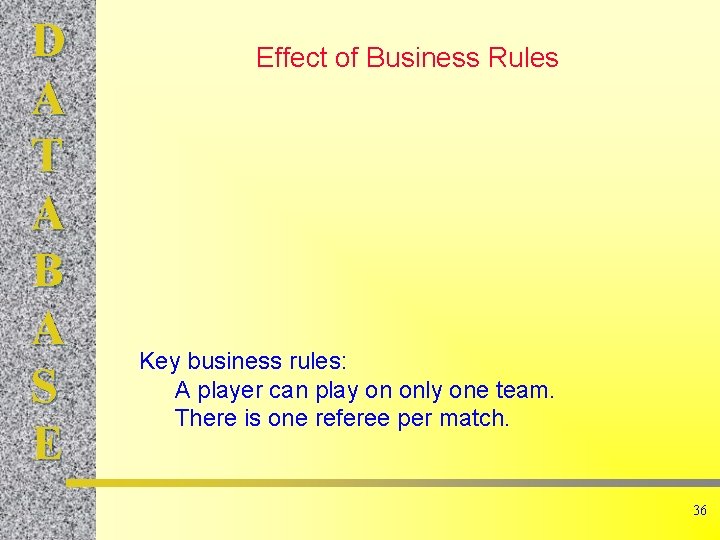 D A T A B A S E Effect of Business Rules Key business