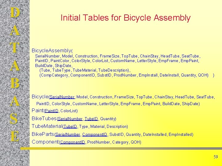 D A T A B A S E Initial Tables for Bicycle Assembly Bicycle.