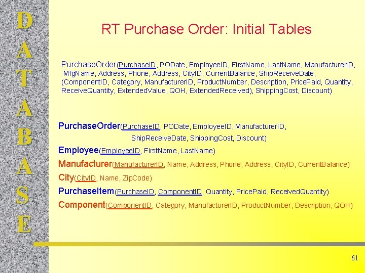 D A T A B A S E RT Purchase Order: Initial Tables Purchase.