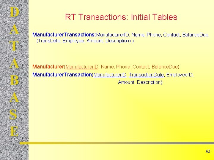 D A T A B A S E RT Transactions: Initial Tables Manufacturer. Transactions(Manufacturer.