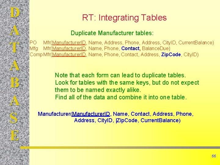 D A T A B A S E RT: Integrating Tables Duplicate Manufacturer tables: