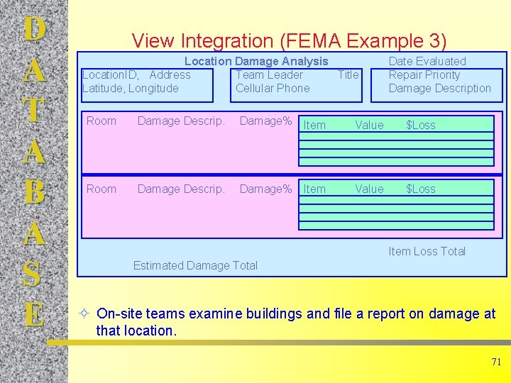 D A T A B A S E View Integration (FEMA Example 3) Location