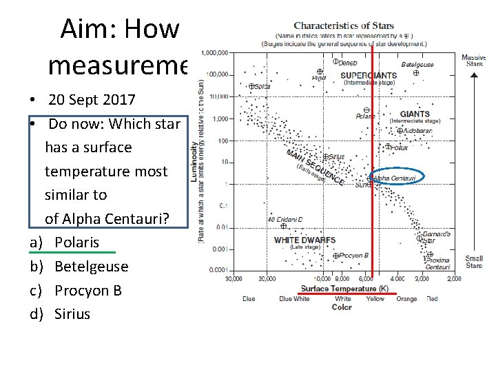 Aim: How do we take accurate measurements in Earth Science? • 20 Sept 2017