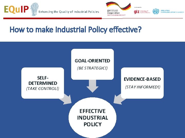 How to make Industrial Policy effective? GOAL-ORIENTED (BE STRATEGIC!) SELFDETERMINED EVIDENCE-BASED (STAY INFORMED!) (TAKE