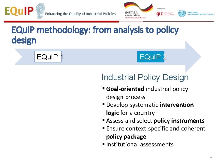 EQu. IP methodology: from analysis to policy design EQu. IP 1 EQu. IP 2