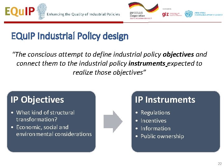 EQu. IP Industrial Policy design “The conscious attempt to define industrial policy objectives and