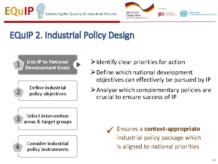 EQu. IP 2. Industrial Policy Design 1 Link IP to National Development Goals 2