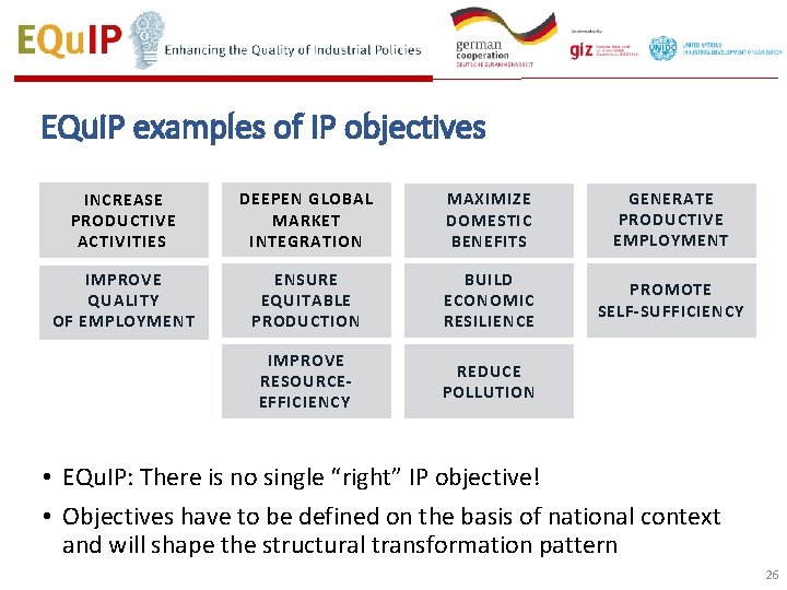 EQu. IP examples of IP objectives INCREASE PRODUCTIVE ACTIVITIES DEEPEN GLOBAL MARKET INTEGRATION MAXIMIZE