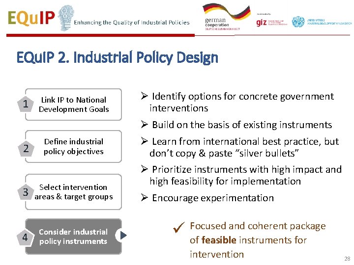 EQu. IP 2. Industrial Policy Design 1 Link IP to National Development Goals Ø