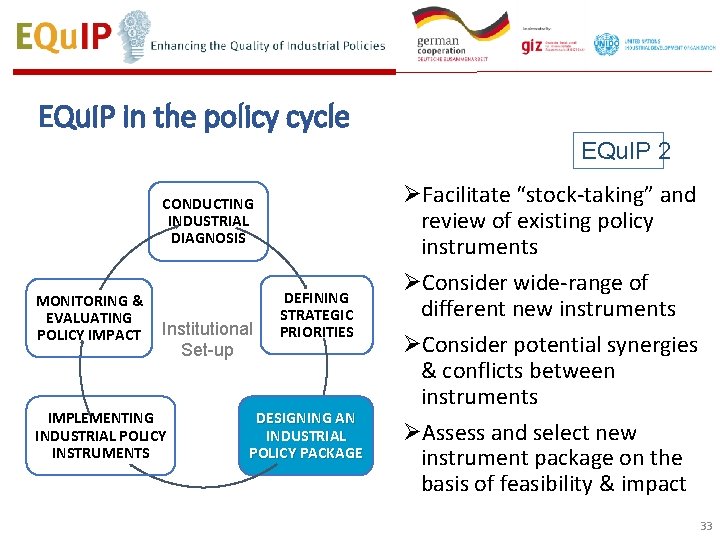 EQu. IP in the policy cycle EQu. IP 2 CONDUCTING INDUSTRIAL DIAGNOSIS MONITORING &