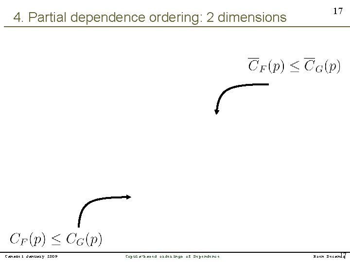 4. Partial dependence ordering: 2 dimensions Canazei January 2009 Copula-based orderings of Dependence 17