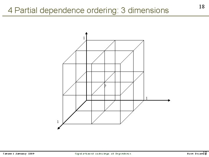 4 Partial dependence ordering: 3 dimensions 18 1 p 1 1 Canazei January 2009