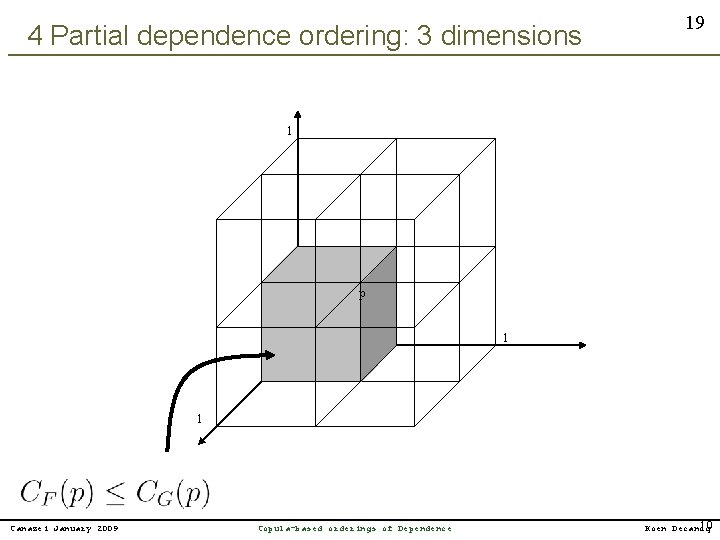 4 Partial dependence ordering: 3 dimensions 19 1 up 1 1 Canazei January 2009