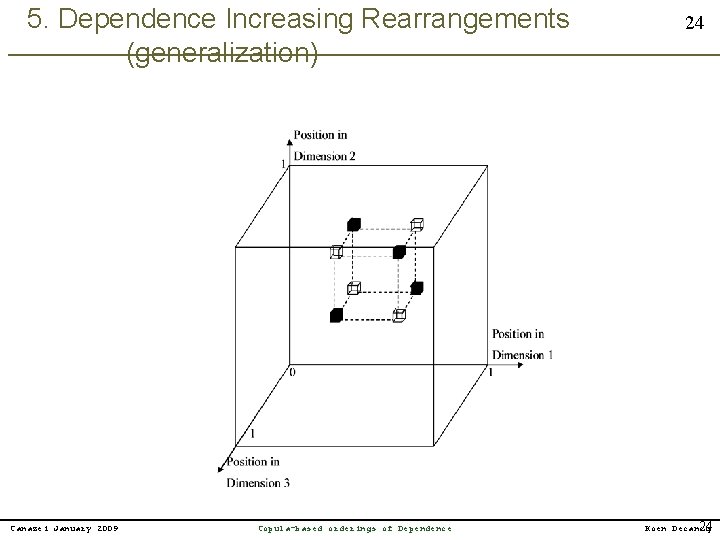 5. Dependence Increasing Rearrangements (generalization) Canazei January 2009 Copula-based orderings of Dependence 24 24