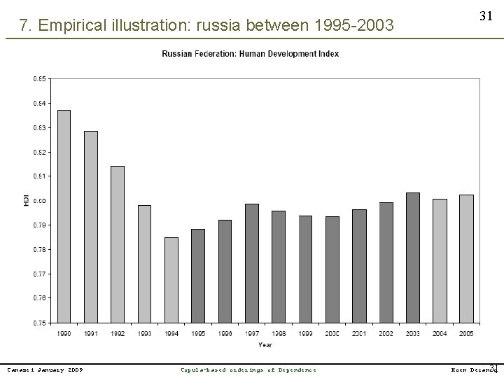 7. Empirical illustration: russia between 1995 -2003 Canazei January 2009 Copula-based orderings of Dependence