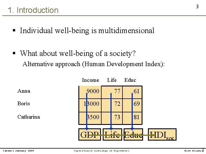 3 1. Introduction § Individual well-being is multidimensional § What about well-being of a