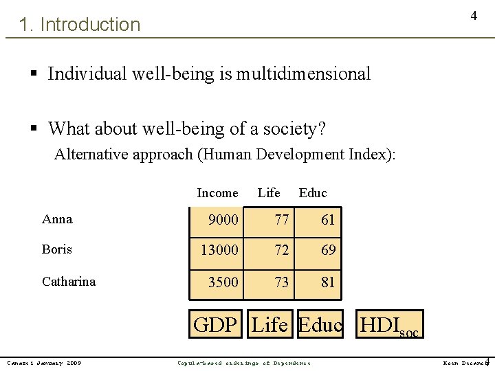 4 1. Introduction § Individual well-being is multidimensional § What about well-being of a