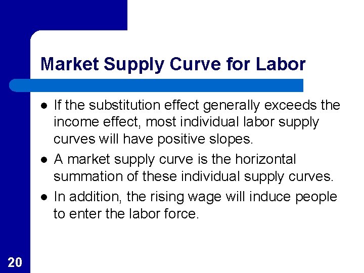Market Supply Curve for Labor l l l 20 If the substitution effect generally