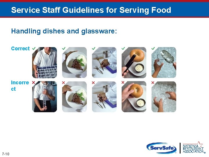 Service Staff Guidelines for Serving Food Handling dishes and glassware: Correct Incorre ct 7
