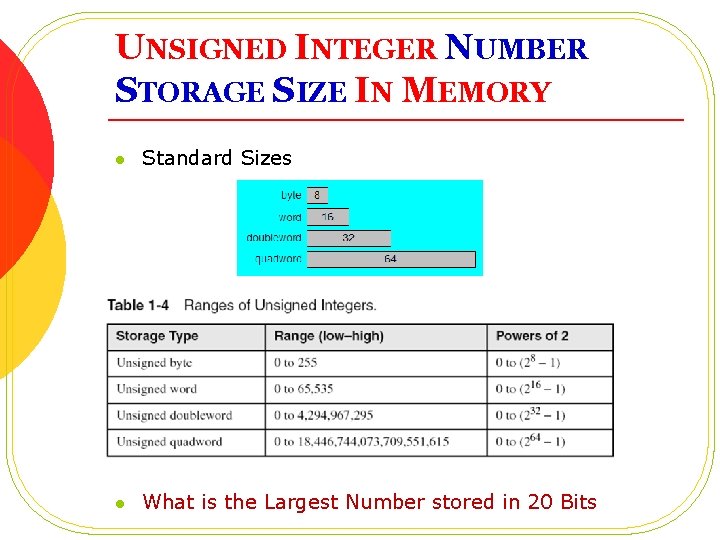 UNSIGNED INTEGER NUMBER STORAGE SIZE IN MEMORY l Standard Sizes l What is the