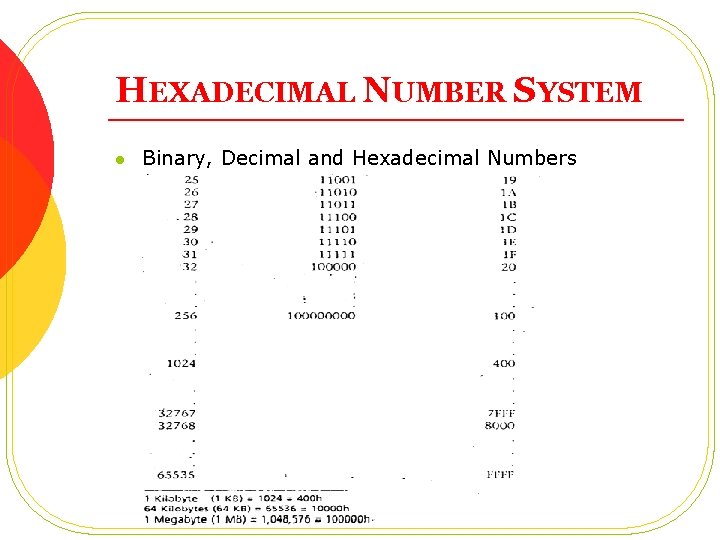 HEXADECIMAL NUMBER SYSTEM l Binary, Decimal and Hexadecimal Numbers 