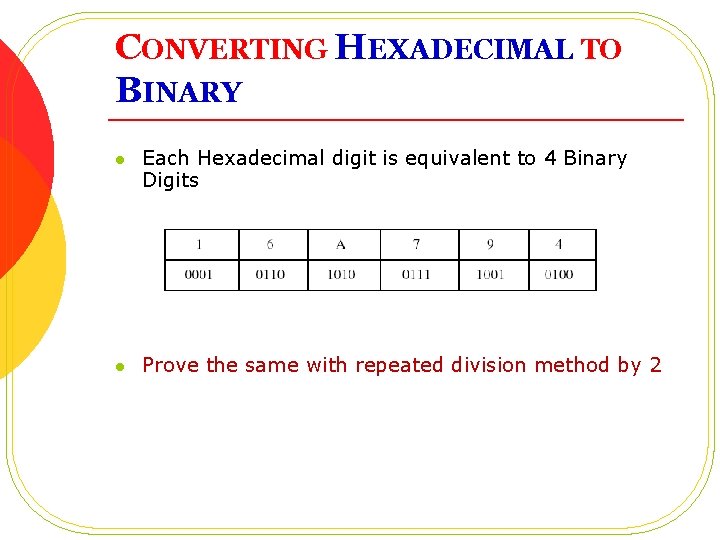 CONVERTING HEXADECIMAL TO BINARY l Each Hexadecimal digit is equivalent to 4 Binary Digits