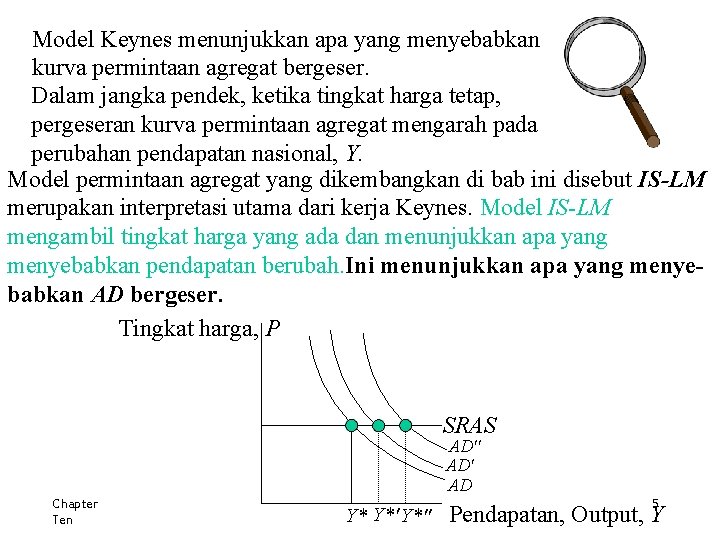 Model Keynes menunjukkan apa yang menyebabkan kurva permintaan agregat bergeser. Dalam jangka pendek, ketika