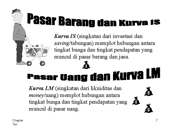 Kurva IS (singkatan dari investasi dan saving/tabungan) memplot hubungan antara tingkat bunga dan tingkat