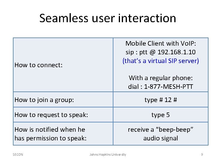 Seamless user interaction How to connect: Mobile Client with Vo. IP: sip : ptt