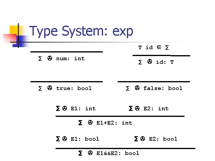 Type System: exp T id ∈ ∑ ∑ num: int ∑ true: bool ∑