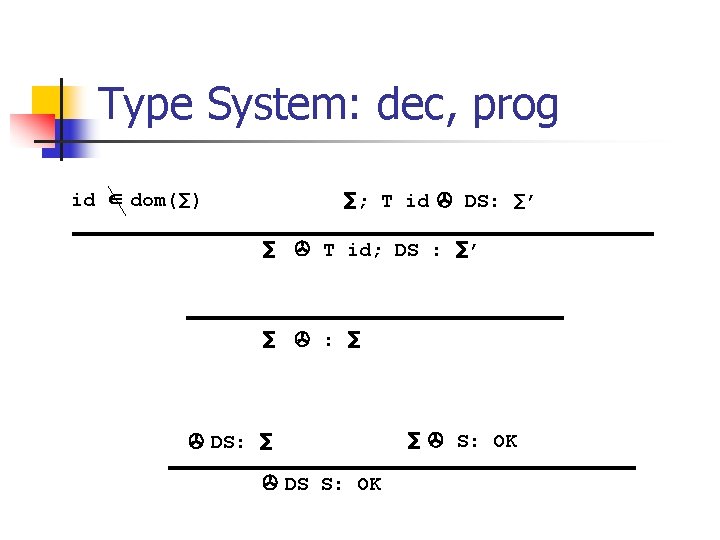 Type System: dec, prog ∑; T id DS: ∑’ id ∈ dom(∑) ∑ T