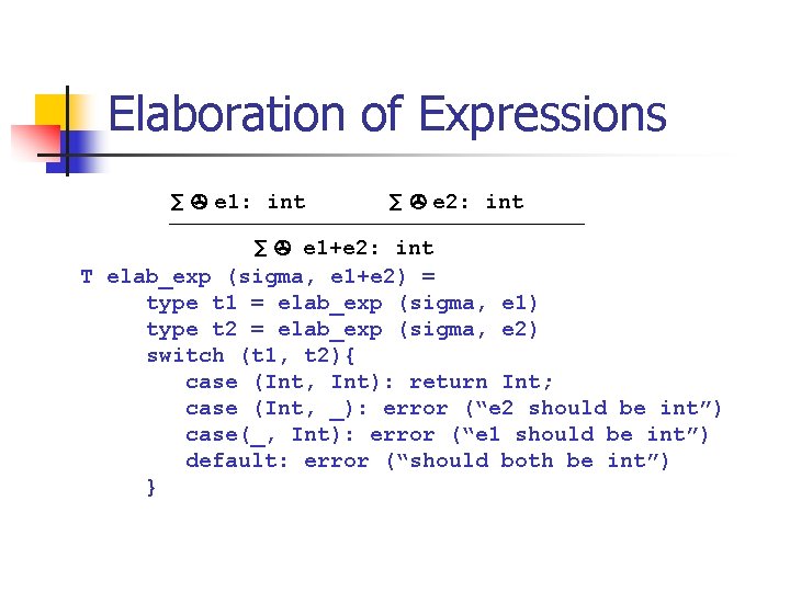 Elaboration of Expressions ∑ e 1: int ∑ e 2: int ∑ e 1+e