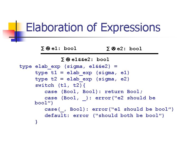 Elaboration of Expressions ∑ e 1: bool ∑ e 2: bool ∑ e 1&&e