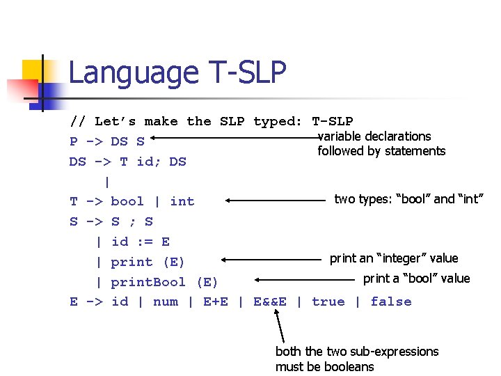 Language T-SLP // Let’s make the SLP typed: T-SLP variable declarations P -> DS