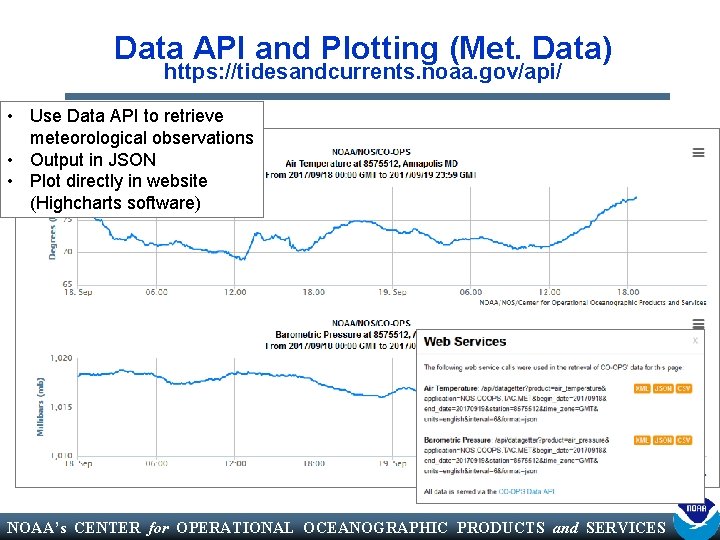 Data API and Plotting (Met. Data) https: //tidesandcurrents. noaa. gov/api/ • Use Data API