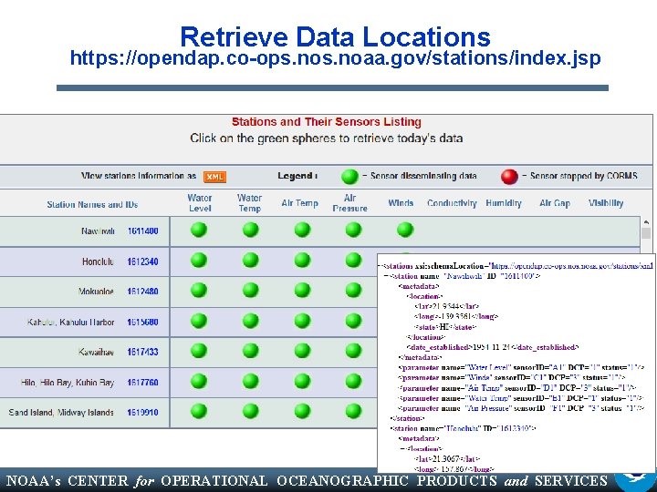 Retrieve Data Locations https: //opendap. co-ops. noaa. gov/stations/index. jsp NOAA’s CENTER for OPERATIONAL OCEANOGRAPHIC