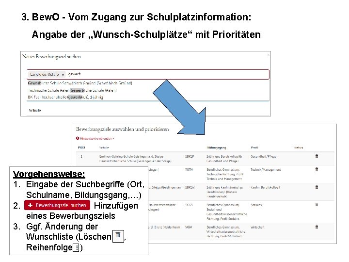 3. Bew. O - Vom Zugang zur Schulplatzinformation: Angabe der „Wunsch-Schulplätze“ mit Prioritäten Vorgehensweise: