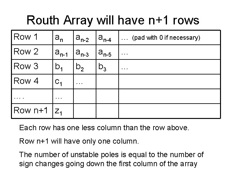 Routh Array will have n+1 rows Row 1 an an-2 an-4 … (pad with