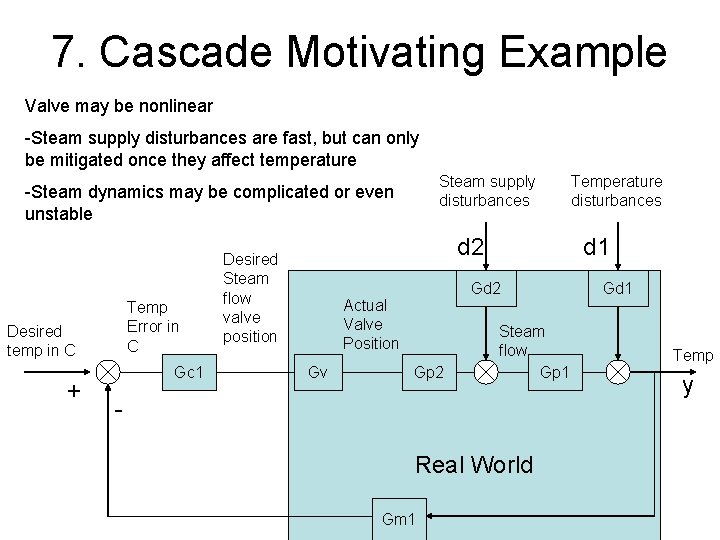7. Cascade Motivating Example Valve may be nonlinear -Steam supply disturbances are fast, but