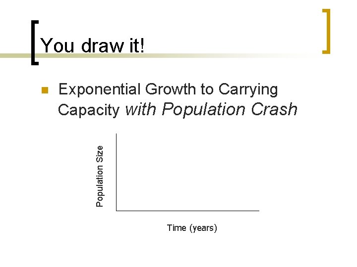 You draw it! Exponential Growth to Carrying Capacity with Population Crash Population Size n