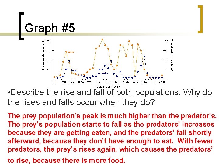 Graph #5 • Describe the rise and fall of both populations. Why do the