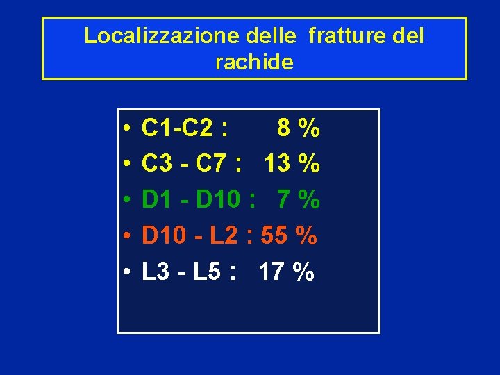 Localizzazione delle fratture del rachide • • • C 1 -C 2 : 8