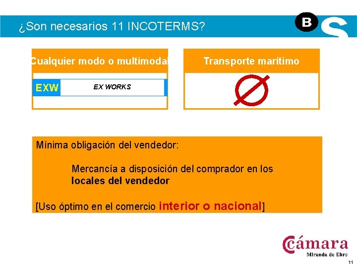 ¿Son necesarios 11 INCOTERMS? Cualquier modo o multimodal EXW Transporte marítimo EX WORKS Mínima