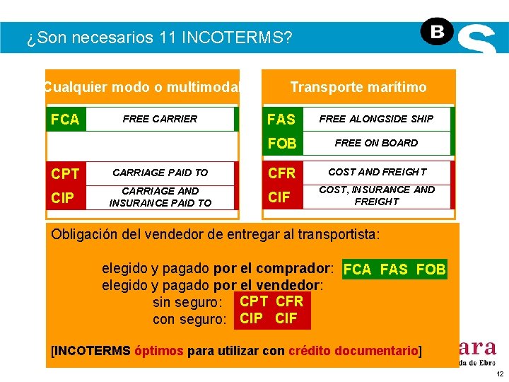 ¿Son necesarios 11 INCOTERMS? Cualquier modo o multimodal FCA FREE CARRIER CPT CARRIAGE PAID