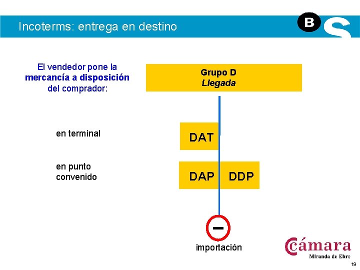 Incoterms: entrega en destino El vendedor pone la mercancía a disposición del comprador: en